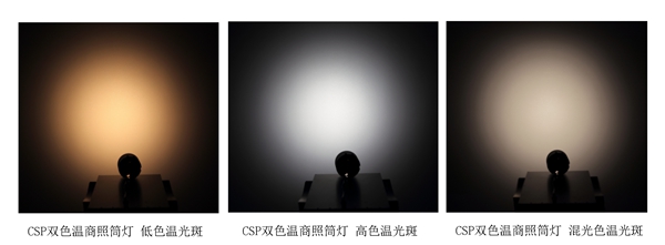不止于背光，CSP封裝進(jìn)入高端照明市場(chǎng)